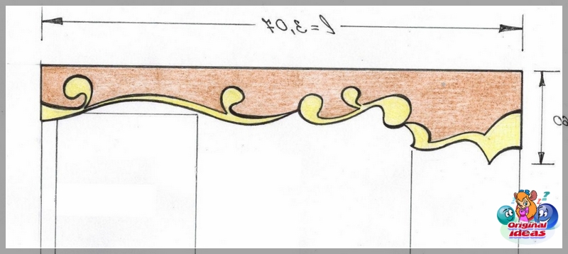 Esquema de fabricación de bandeau Esquema de fabricación de bandeau